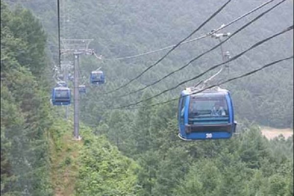 MCW Pertanyakan, Urgensi Pembangunan Kereta Gantung di Kota Batu