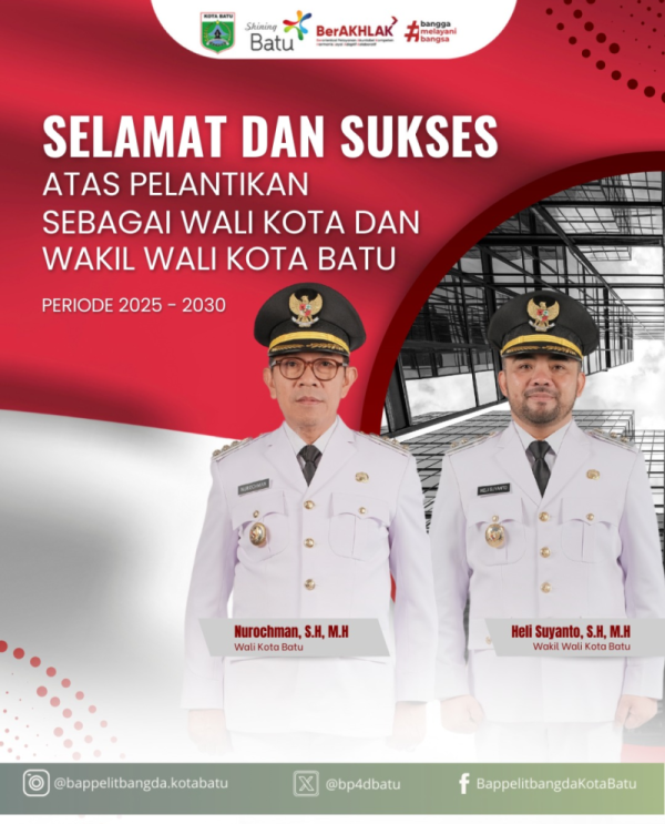 Iklan Ucapan Pelantikan Wali Kota Batu dan Wakil Wali Kota Batu